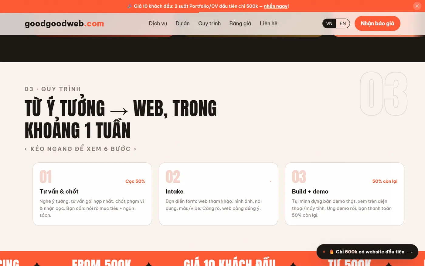 goodgoodweb 6-step process